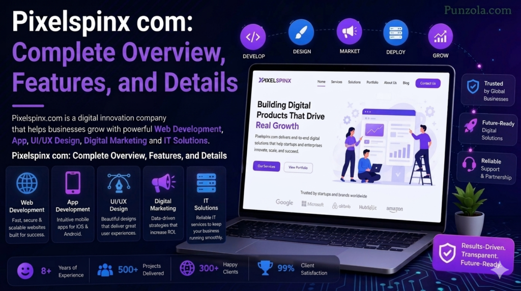 Pixelspinx com: Complete Overview, Features, and Details